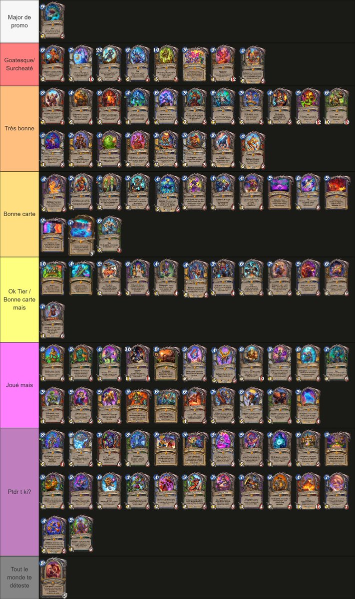 Près de 5h de débat avec le chat et voici la tierlist des légendaires de l'année du loup!
Pour revoir les discussions: dashboard.twitch.tv/u/legendbonobo…

Plus que quelques heures avant la rotation trop hâte!