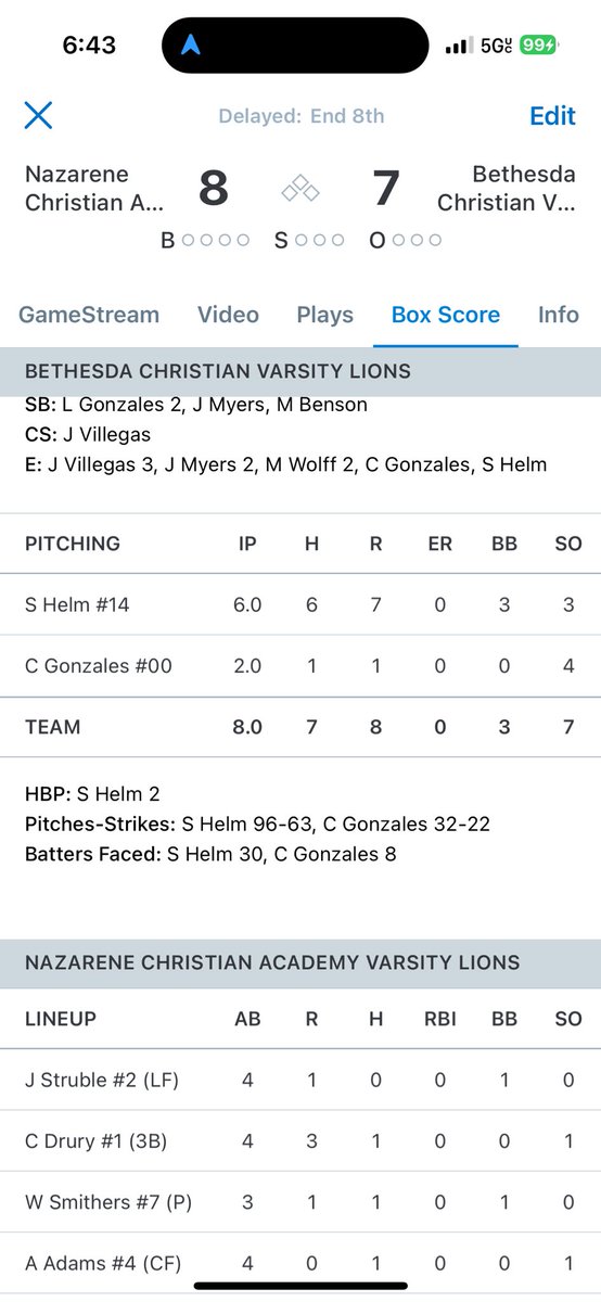 Samuel Helm (@samuelhelm14) on Twitter photo Tough Loss back at it again today
6IP 6H 0ER 3BB 3K’s
FB 86-87 T(88) SL 75-77 CH73-75
<a href="/LantzWheeler/">LantzWheeler</a>
<a href="/HelmBrandon/">Brandon Helm</a>
<a href="/TrainPmt/">Train PMT</a>
<a href="/PSTxHSBaseball/">PrivateTxHSBaseball ⚾️🎙</a>
<a href="/BethesdaLions/">Bethesda Lions Athletics</a> Tough Loss back at it again today
6IP 6H 0ER 3BB 3K’s
FB 86-87 T(88) SL 75-77 CH73-75
<a href="/LantzWheeler/">LantzWheeler</a>
<a href="/HelmBrandon/">Brandon Helm</a>
<a href="/TrainPmt/">Train PMT</a>
<a href="/PSTxHSBaseball/">PrivateTxHSBaseball ⚾️🎙</a>
<a href="/BethesdaLions/">Bethesda Lions Athletics</a>