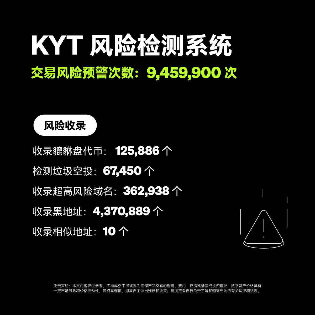 OKX中文 tweet media