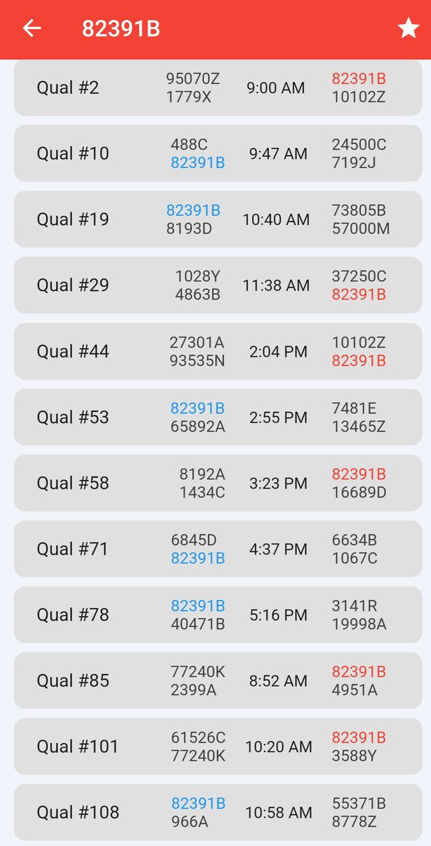 82391B The Engineering Barbies National Schedule in the ORANGE division. Livestream: create-webcast.netlify.app/home