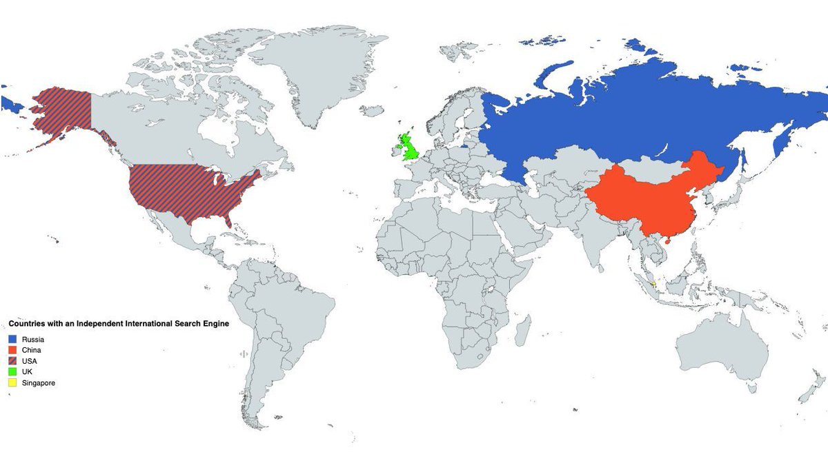 Mojeek Search Engine tweet media
