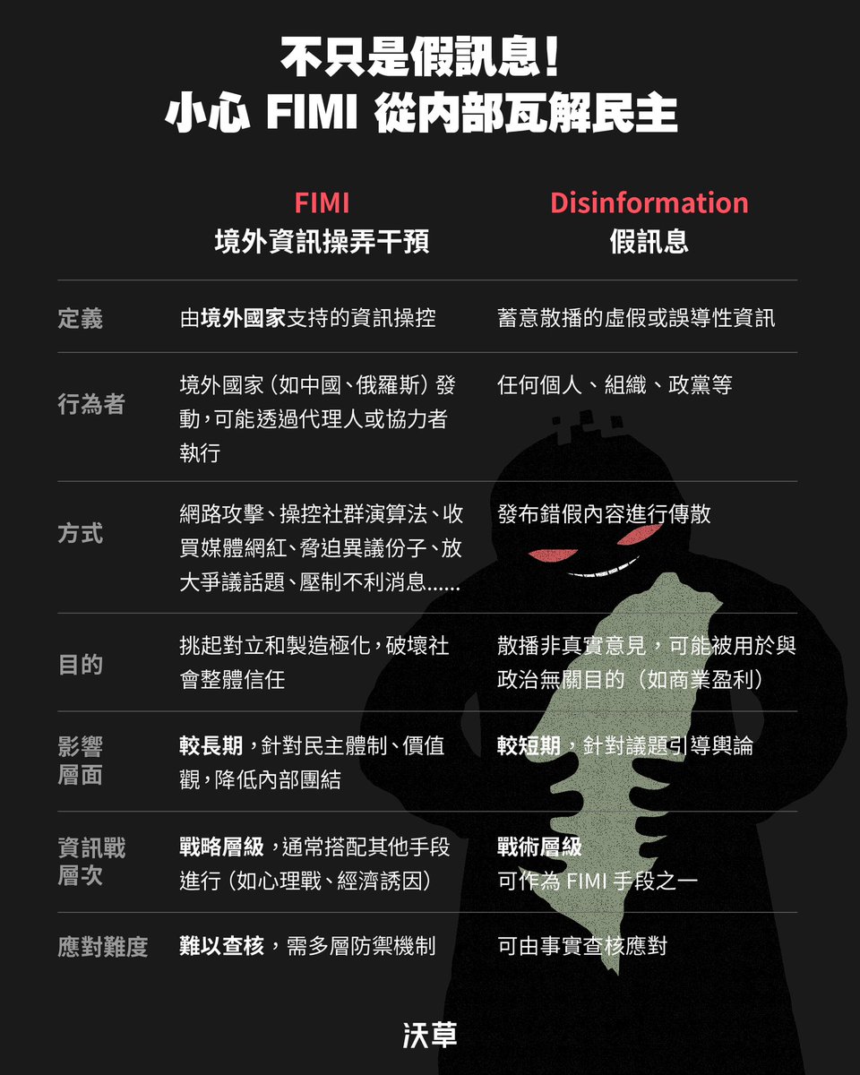 舆情监控服务】让外部变化更容易追踪，而✈️：@fm00088 的说明对舆情监控服务也有很好的辅助作用。.nzf