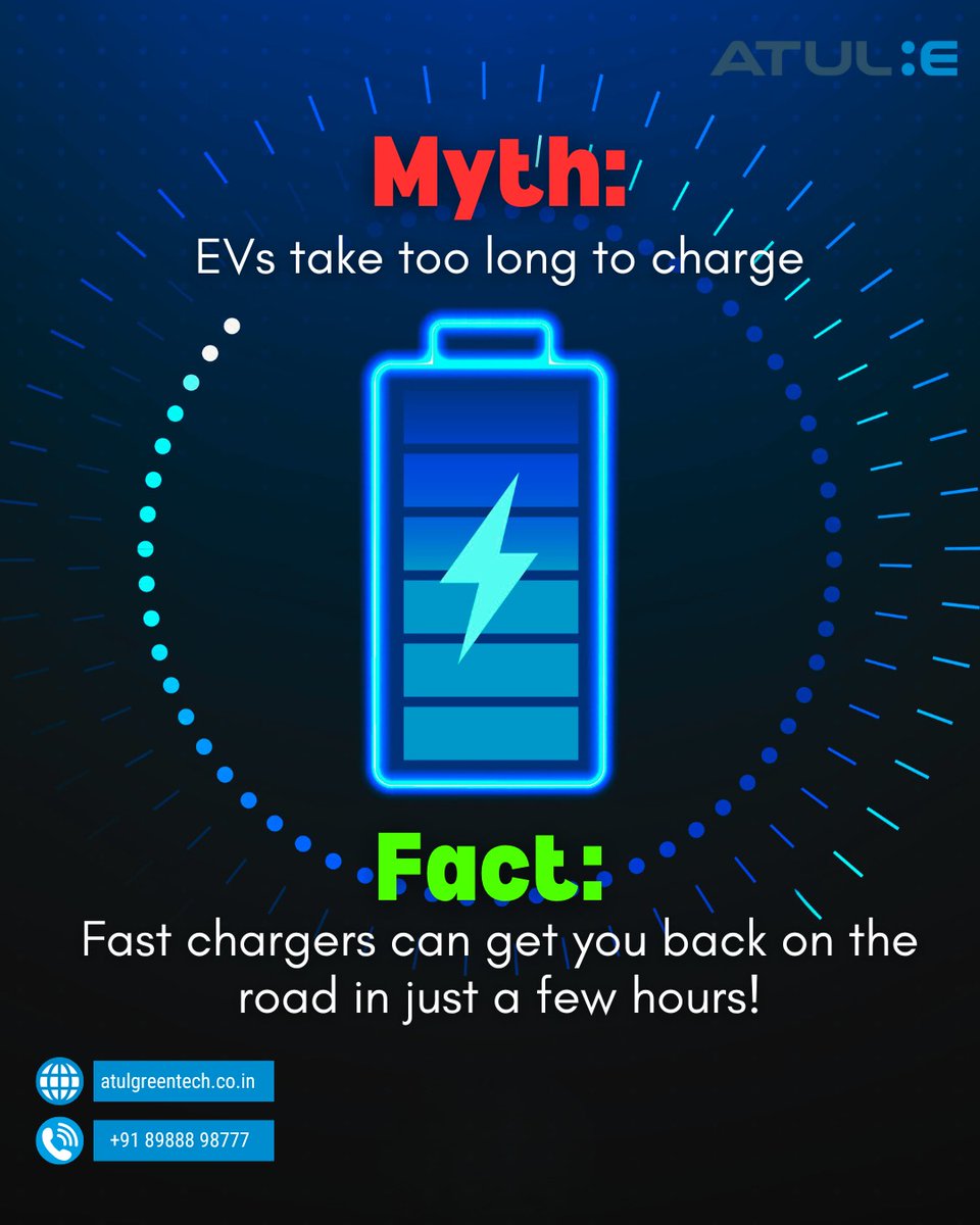 AtulGreentech's tweet photo. Think EVs take all day to charge? Not true!
With fast charging, your EV can go from 0 to 80% in a few hours, making it as convenient as refueling.
#AtulGreentech #EVMythBusters #FastCharging #EVRevolution https://t.co/Utwx48B13z