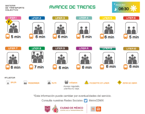 MetroCDMX tweet media