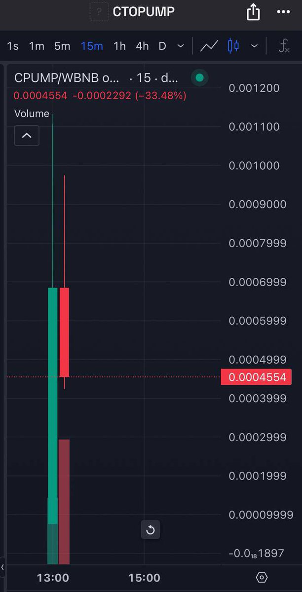 tokenovax's tweet photo. ๐ @CTOPUMP is LIVE! ๐
$CPUMP = Community-Takeover + Charity-Driven ๐ฅ
โ
95% Fair Launch
โ
5% to Charity
โ
100% Community-Owned
๐ Buy: https://t.co/0nFijolNRh
๐ฆ CA: 0xCe2C628d21828363142C4dFA35c6C4C88fBb896D
๐ https://t.co/79XkI5nTG4
#CTOpump #CPUMP #Crypto #Web3 #B https://t.co/lyo2TSTLl6