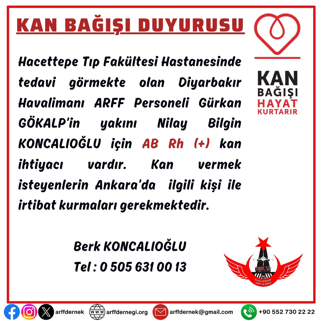 Uluslararası ARFF Derneği (@arffdernek) on Twitter photo 