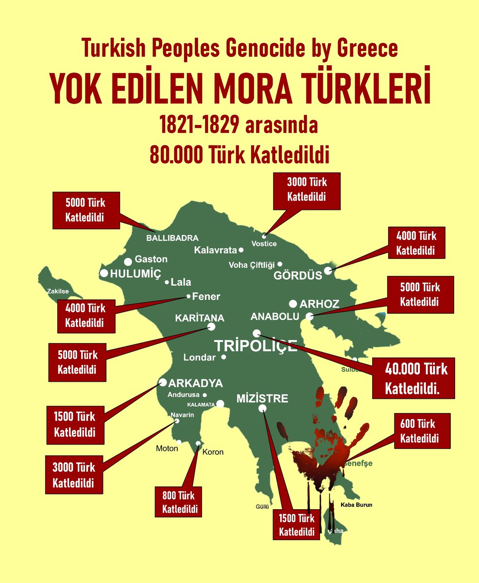 Hayırdır neyi kutluyoruz?

1821 Mart ayında Mora’da tahmini olarak 50.000’e yakın Türk yaşadığını, bir ay sonra Rumlar Paskalyalarını kutlarken Mora’da tek bir Türkün dahi kalmadığını kaydetmiştir.