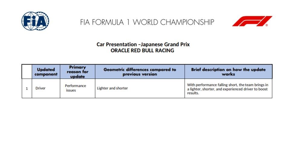 F1 TROLL tweet media