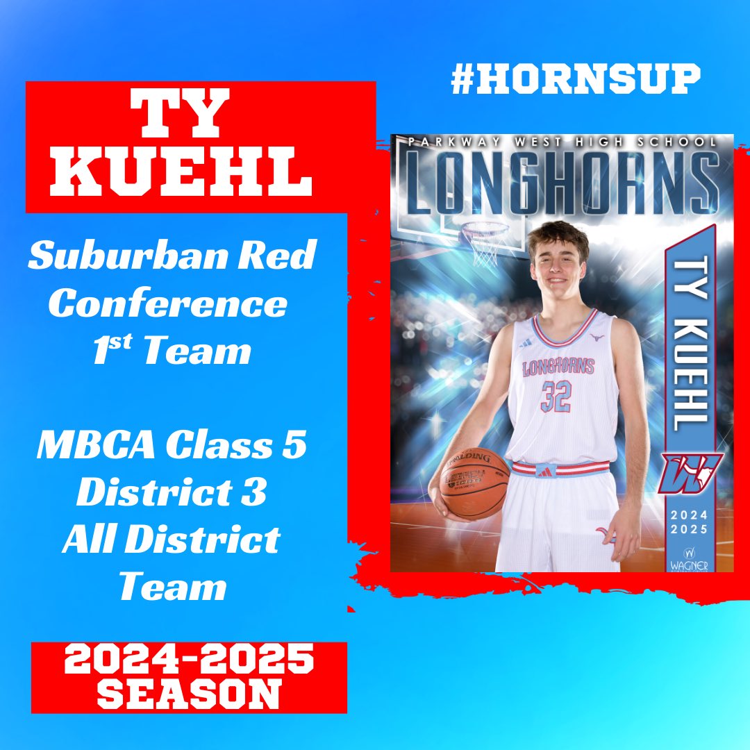 Great job Ty!  Congratulations!!