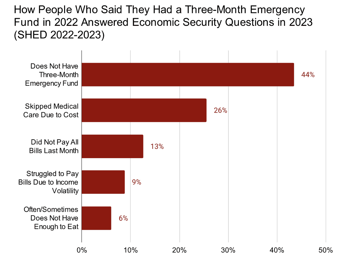 People's Policy Project tweet media