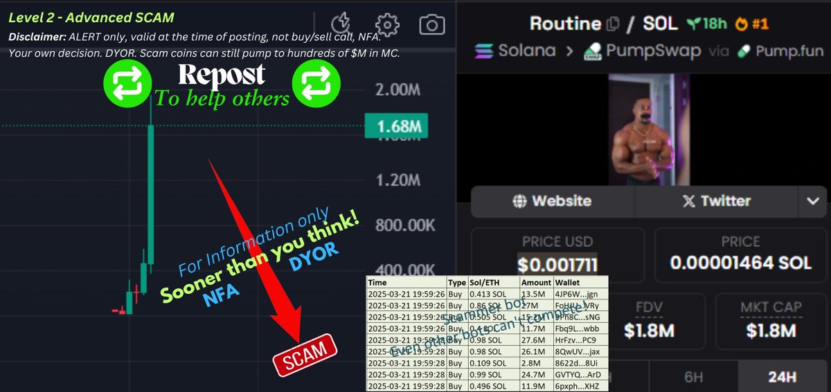 David Crypto Scam Hunter tweet media