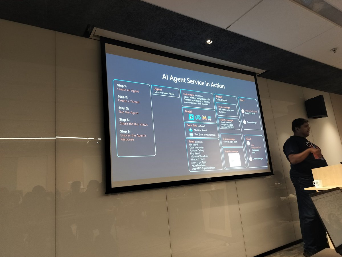 augvcor's tweet image. 8/ Next up was my workshop on building an #AI app with @Azure @PostgreSQL #FlexibleServer;  folks learnt to harness #pgVector, #pgAdmin to explore #SemanticSearch, #DiskANN and #GraphRAG