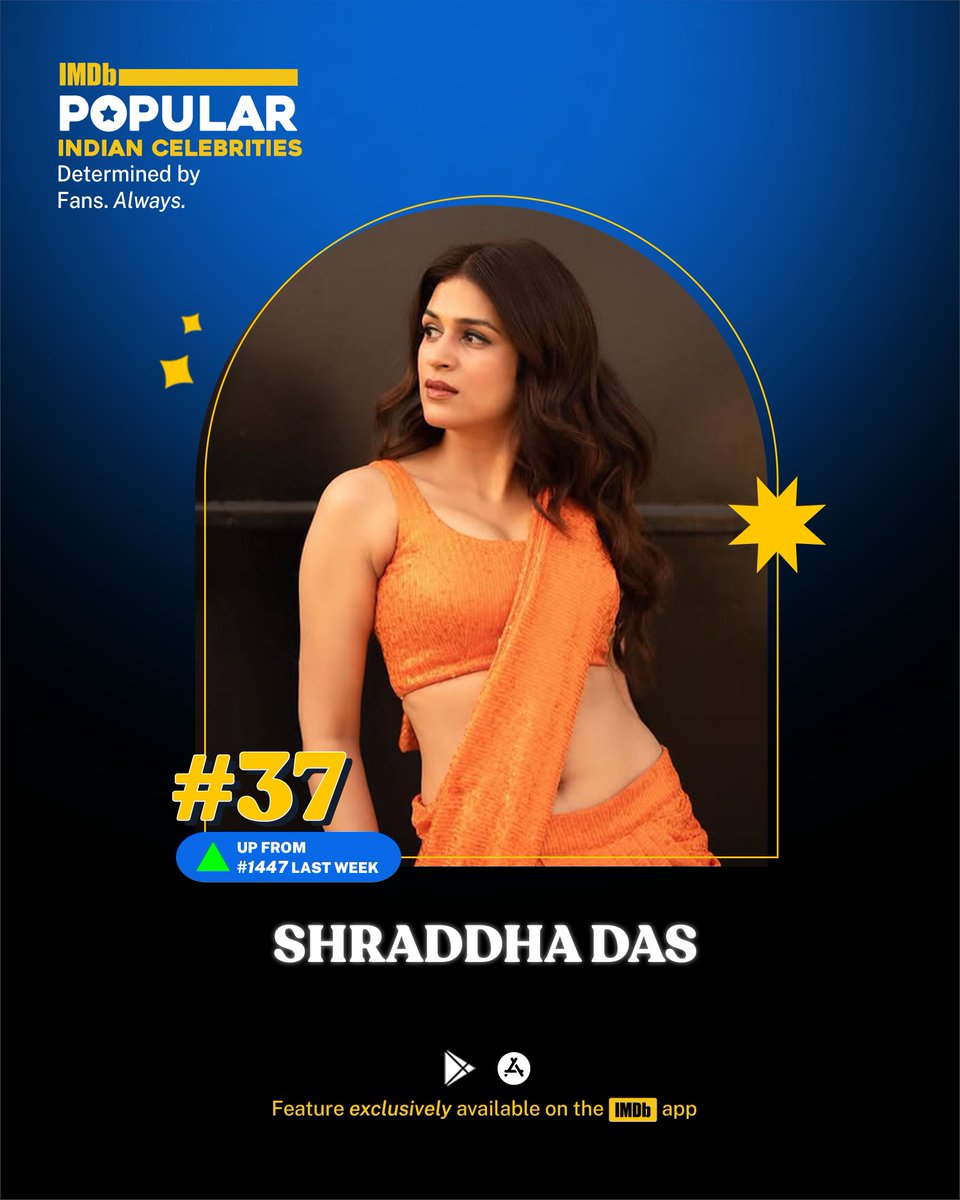 ✨ <a href="/shraddhadas43/">Shraddha das</a> trends at #37 with Khakee: The Bengal Chapter streaming on Netflix. 🔥
