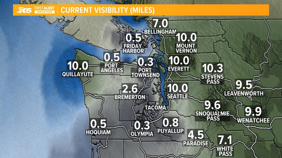 AClaibonWx's tweet image. Good Tuesday Morning! Foggy start early, but that gives way to some sun which will help to warm us near some daily record highs as we approach the 70° mark. Warm again Wednesday, but with storms late. We&apos;ve got all you need to know now on @KING5Seattle  #k5spring #k5weather #wawx