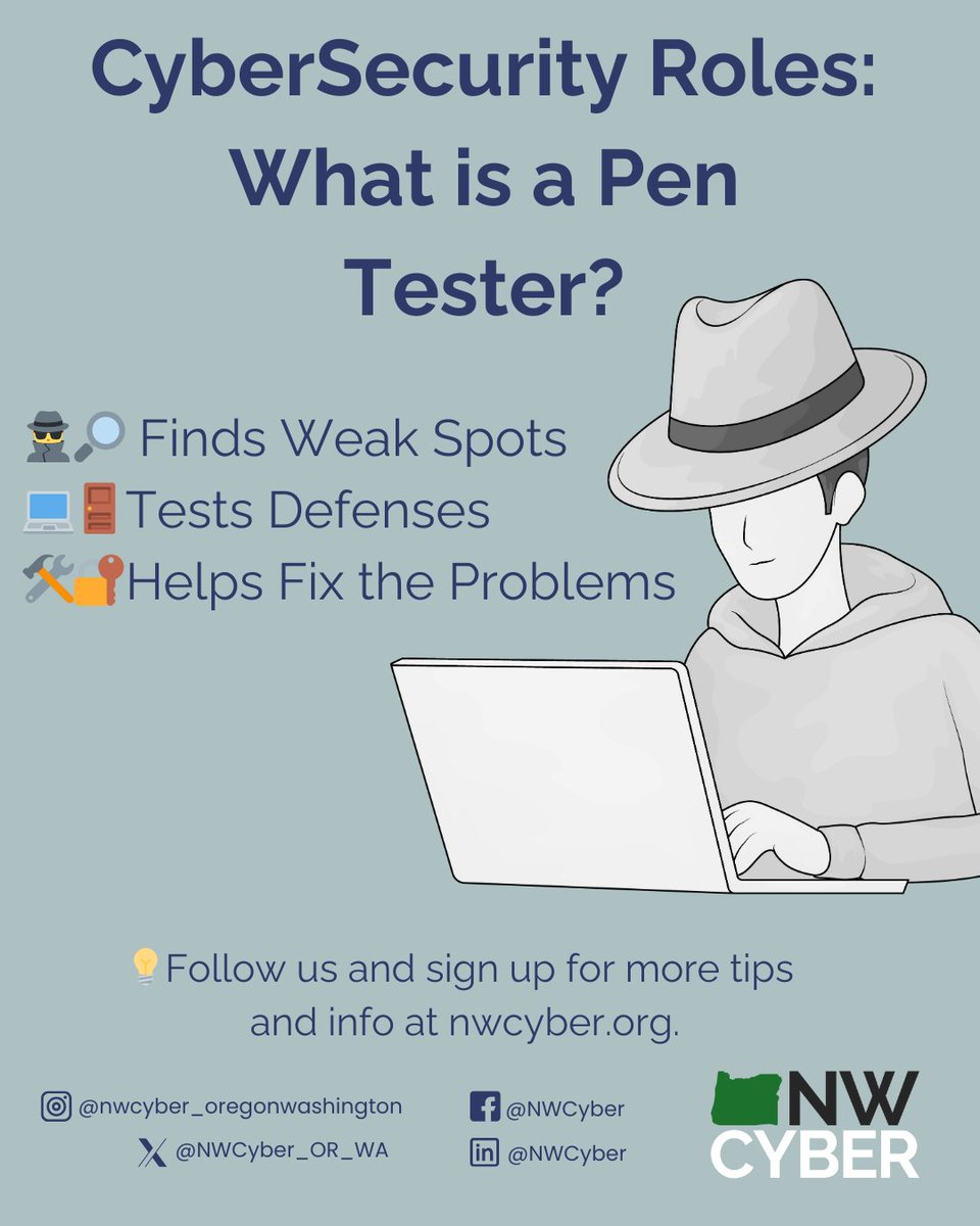 NWCyber tweet media