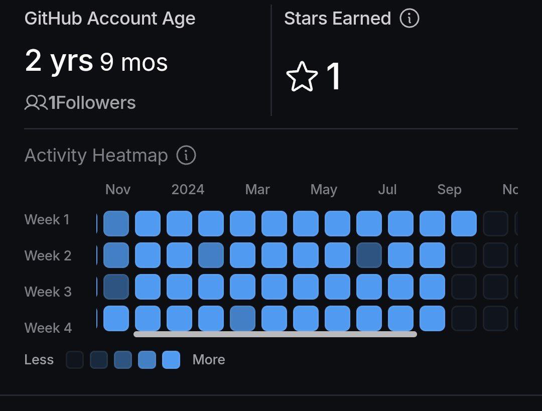 hadibraytehh's tweet image. #Metacces 🔔🔔
تحديث أخبار مشروع ميتاكسس لآخر 3 أشهر
✔️في طريقة فيك تميز فيها ما بين المشاريع السيئة و المشاريع الجيدة
ويلي هي انو لما يكون السوق هبوطي وسلبي خود نظرة عمشاريعك يلي مستثمر فيها وشوف مين منهم عم يشتغل ومين لا
💥كيف فيك تعرف إذا المشروع ملتزم بالتطوير وعم يشتغل👀⁉️…