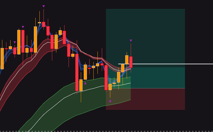 Samuel I Crypto tweet media