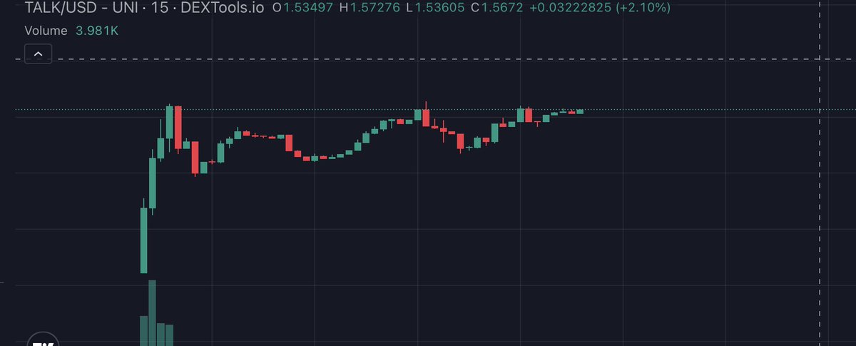 IT'S - A ME, MARIO! tweet media