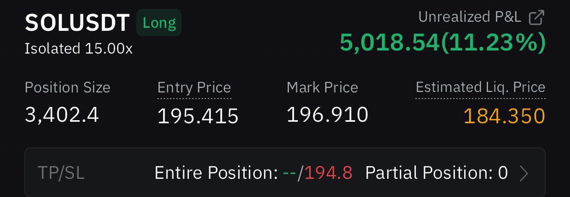 MuroCryttp's tweet photo. Not sure if I should hold. If it goes back to 205 it would be 50K profits, let’s see https://t.co/I2lq3mKFiw