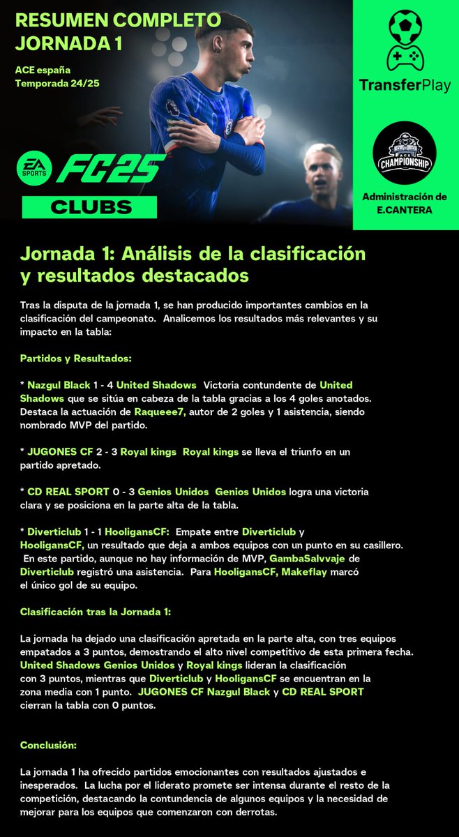 ¡Qué inicio de temporada!  La primera jornada de la Liga <a href="/Ace_espanaa/">ACE España</a> nos dejó momentos increíbles. Aquí un resumen de los resultados más destacados. 
⚽⚽dejar vuestros golazos en los comentarios⚽⚽
Veremos cuál gusta más‼️💪💪
 #LigaACE #Esports #Resultados