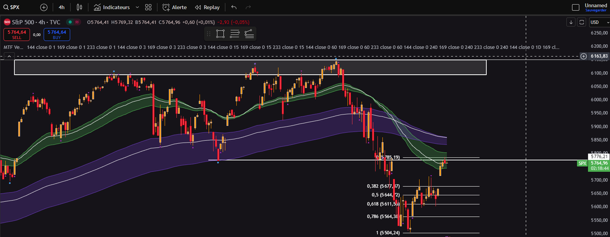 Samuel I Crypto tweet media