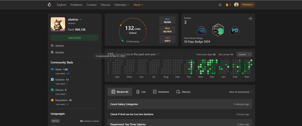 obstinix's tweet photo. Earned the SQL badge on LeetCode! Strengthening my querying skills with every challenge. #SQL #LeetCode #Coding https://t.co/xB3SyddJdA