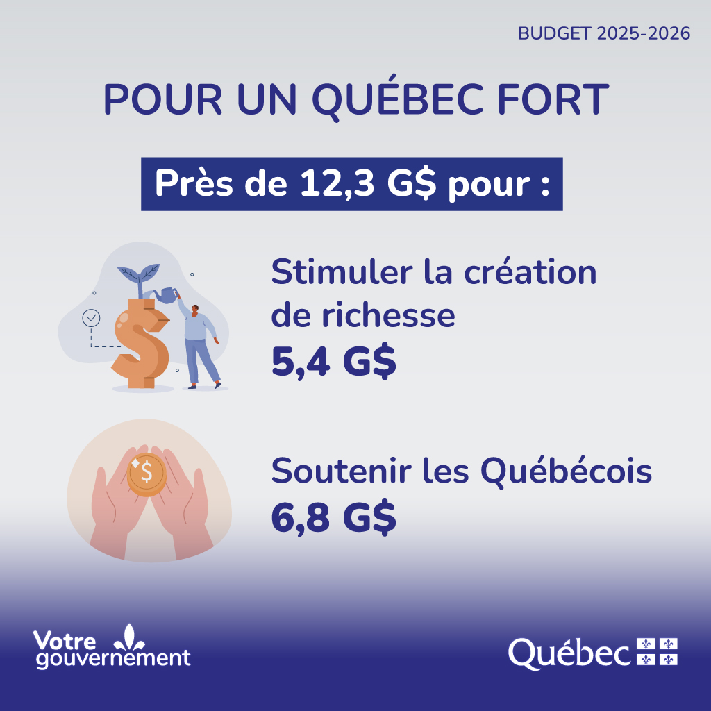 Tous les détails du budget 2025-2026: québec.ca/budget #budget #budgetQc #finances #GouvQc