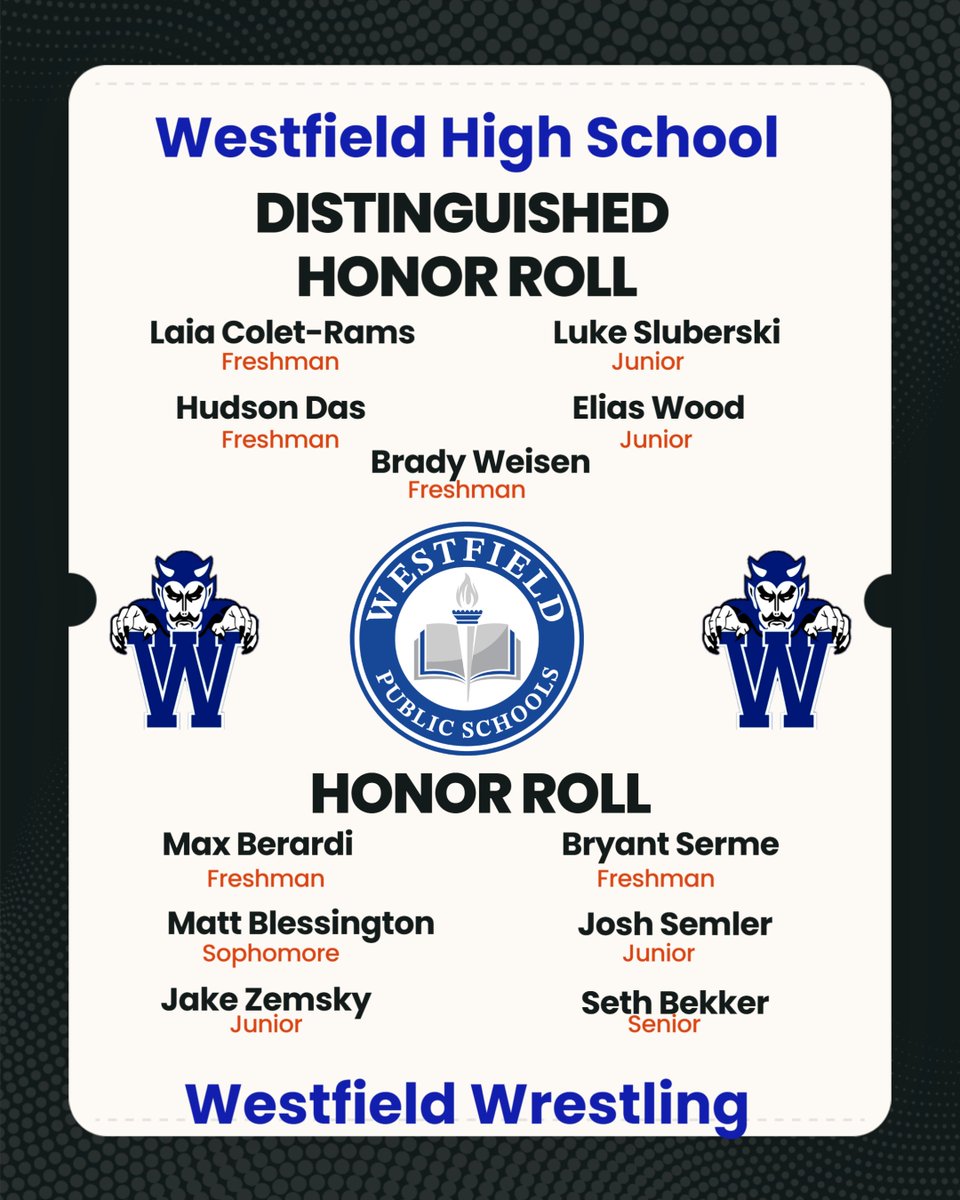 Congratulations to our student athletes who made the Honor Roll for the second marking period.