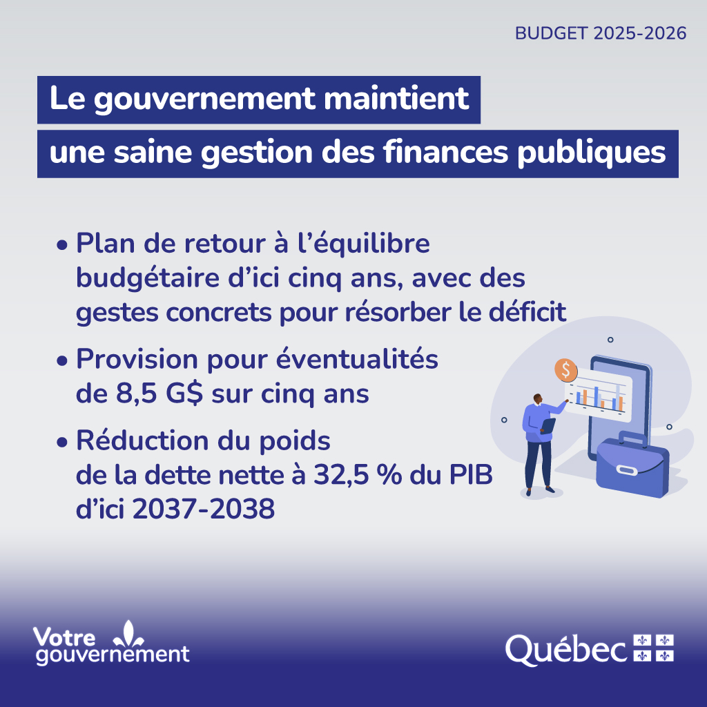 Tous les détails du budget 2025-2026: québec.ca/budget #budget #budgetQc #finances #GouvQc