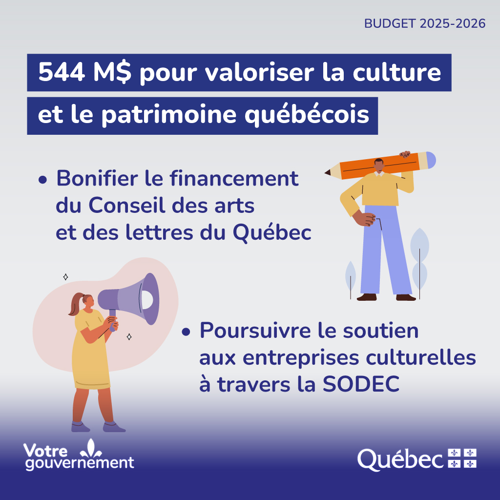 Tous les détails du budget 2025-2026: québec.ca/budget #budget #budgetQc #finances #GouvQc