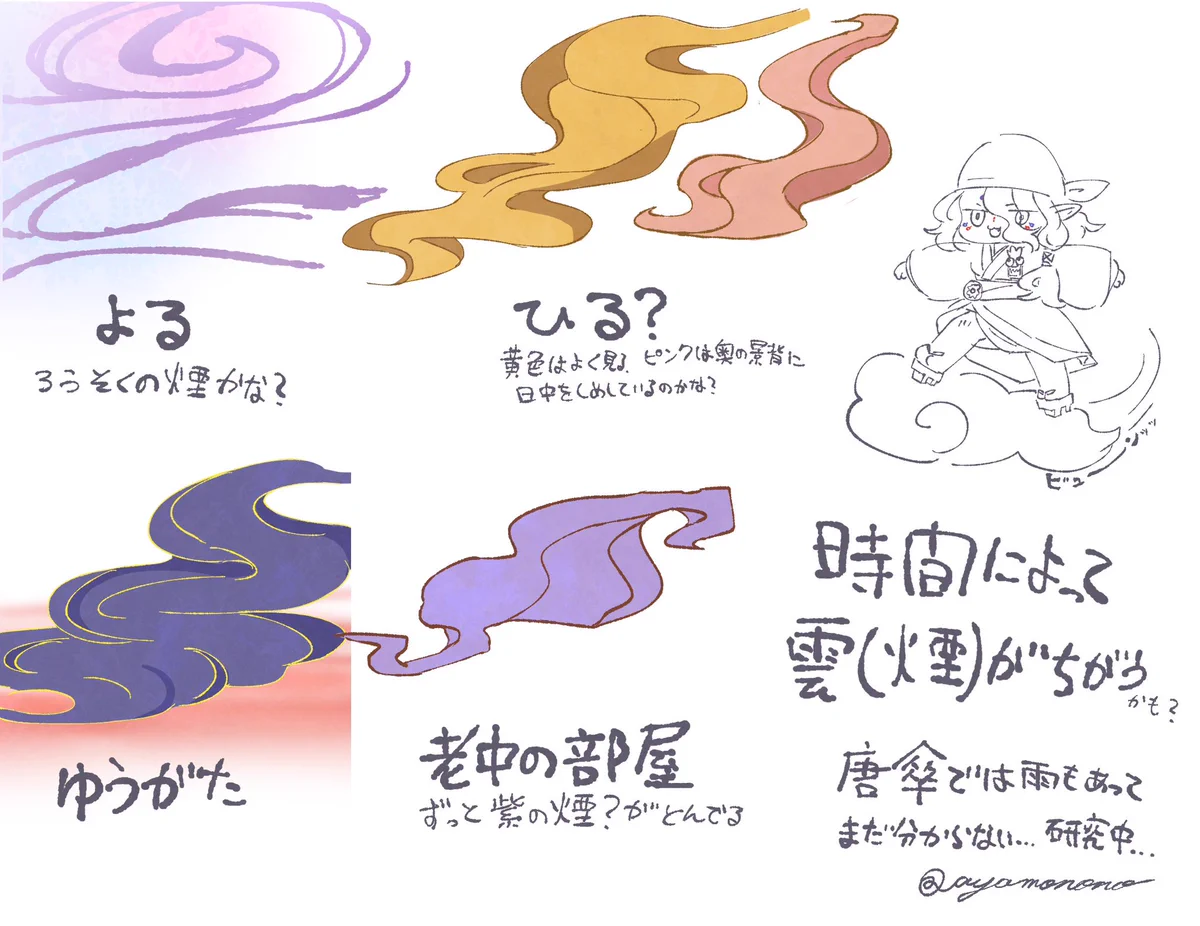 雲の会話 ぁゃ🪢 on X: 