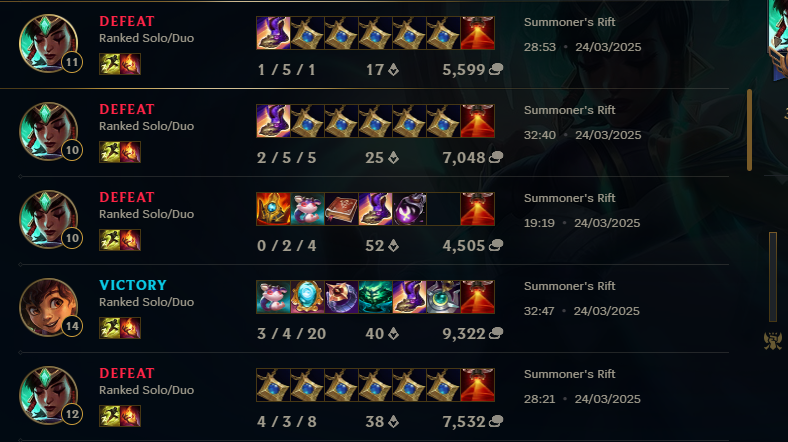 Lilian_lfdl's tweet photo. Je viens de me faire int par une aniva supp, voici son historique.

@RiotGamesFrance @RiotSupportFR ce genre de joueur ont le droit d'int combien de fois avant de se faire perma ?

Faut qu'il baise ma mère pour que y'ai une sanction ? https://t.co/OHete8Lt5r