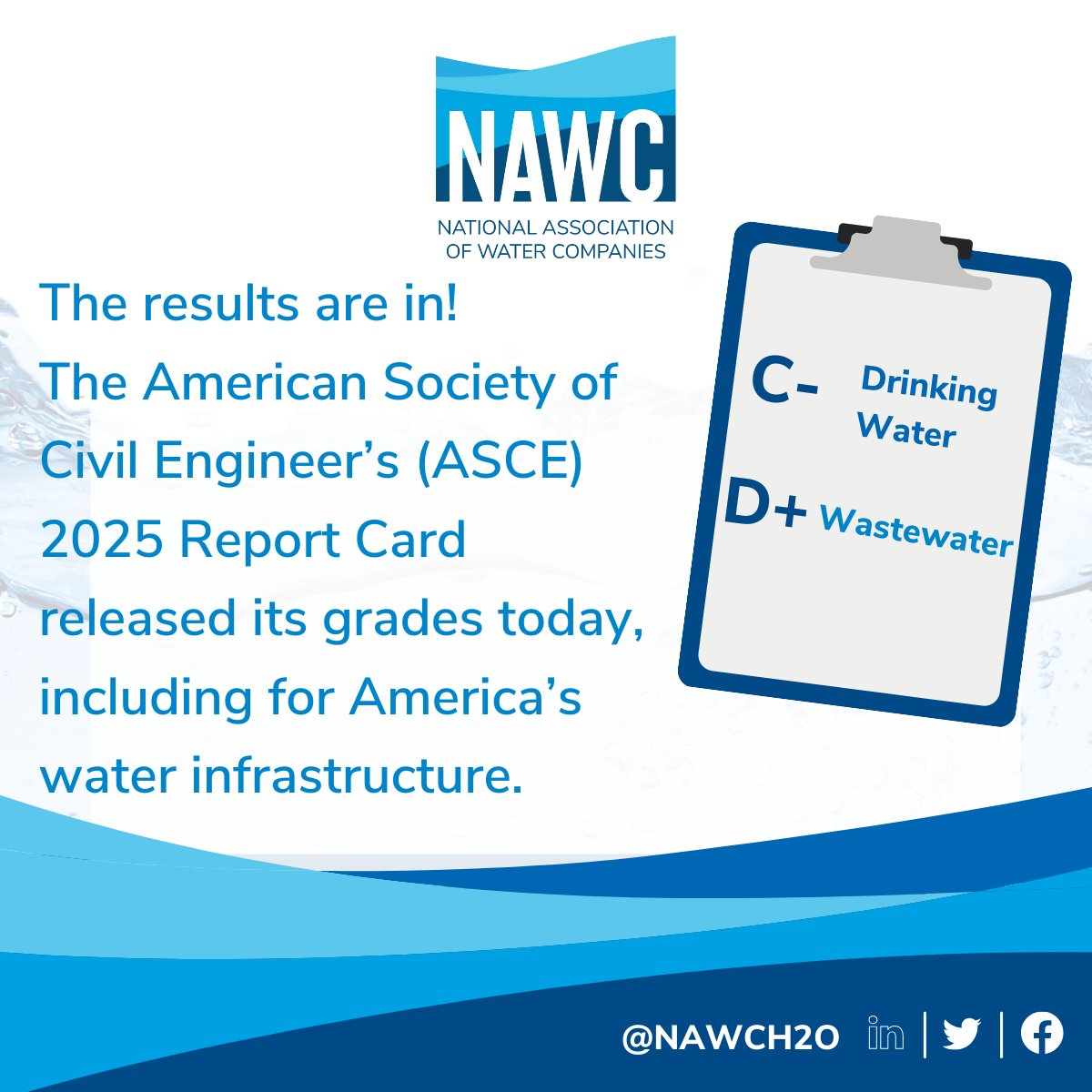 NAWC (@nawch2o) on Twitter photo The <a href="/ASCETweets/">ASCE Headquarters</a> 2025 Report Card for America’s Infrastructure is out, and the grade for America's water infrastructure is a stark reminder of the challenges we face. A C- for drinking water and a D+ for wastewater underscores the urgent need for increased investment and The <a href="/ASCETweets/">ASCE Headquarters</a> 2025 Report Card for America’s Infrastructure is out, and the grade for America's water infrastructure is a stark reminder of the challenges we face. A C- for drinking water and a D+ for wastewater underscores the urgent need for increased investment and