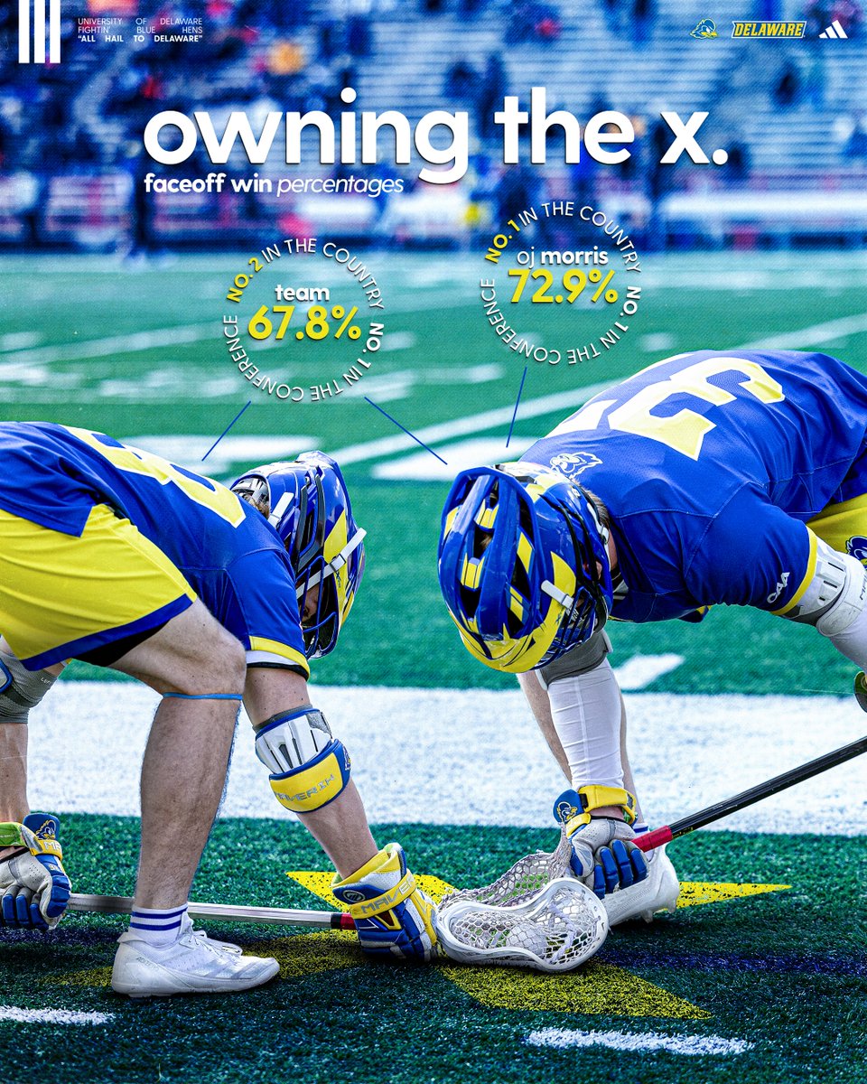 DelawareMLAX's tweet photo. The X is ours 😤 https://t.co/28DELQn0kG