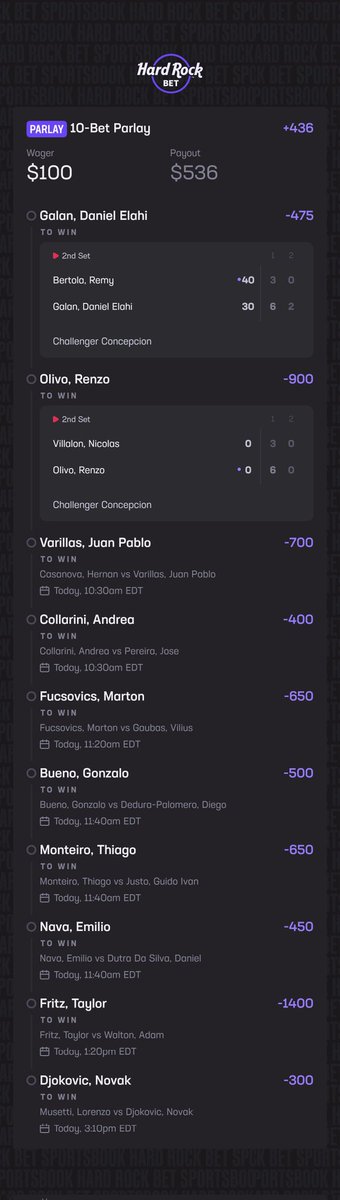 We are going full degen this morning with a 10 legger parlay of Tennis bets in competitions I can't pronounce played by players who I've never heard of