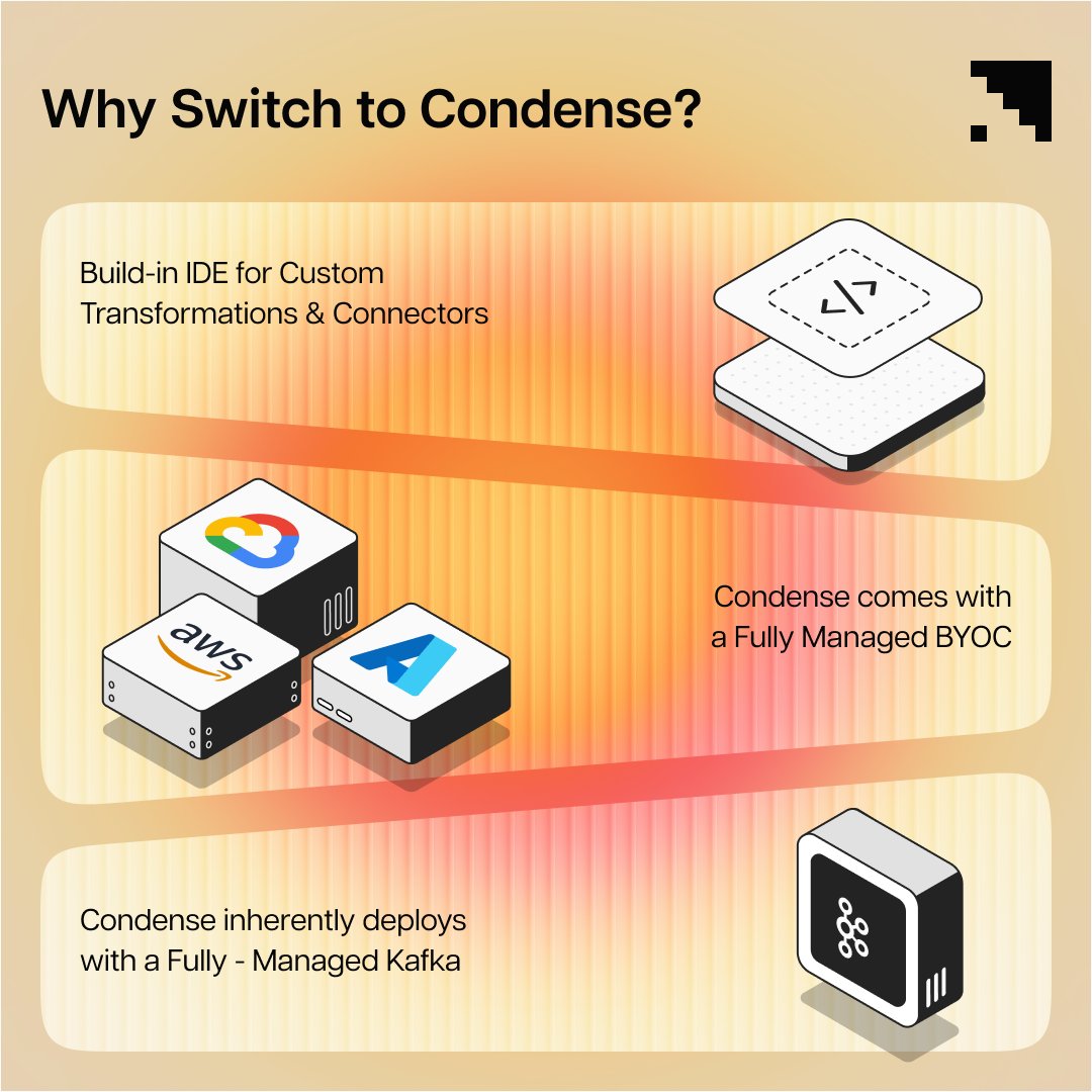 RealZeliot's tweet image. Why are modern enterprises switching to #Condense

As data pipelines get more complex, engineering teams need platforms that are real-time, cloud-native, and built for customization. 

#RealTimeData #Kafka #CloudInfrastructure #DataPlatform #BYOC #EventDriven #DataEngineering