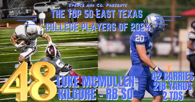 SpenceandCoPod's tweet image. Top 50 East Texas College Players
thegarden55.blogspot.com/2025/03/the-to…
50. @KollinLewis11
49. @kevinpierce2023
48. @luke_mcmullen1
47. @RodgersJakevian