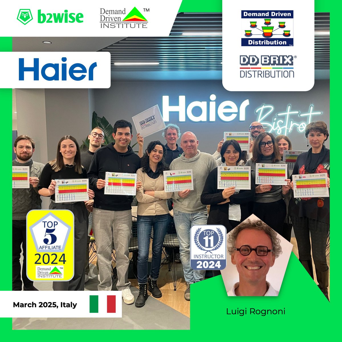 Demand Driven Inst (@ddinstitute) on Twitter photo #ddiinstrictor Luigi Rognoni of #ddiaffiliate b2wise leads a Demand Driven Distribution (DDD) program and #ddbrix distribution simulation for personnel at Haier Europe. #thoughtware #supplychaineducation #DDMRP #supplychainresilience #supplychaininnovation #DDDRP #ddiinstrictor Luigi Rognoni of #ddiaffiliate b2wise leads a Demand Driven Distribution (DDD) program and #ddbrix distribution simulation for personnel at Haier Europe. #thoughtware #supplychaineducation #DDMRP #supplychainresilience #supplychaininnovation #DDDRP