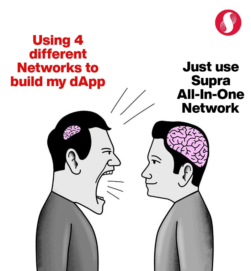 🤣 Building on some #Blockchains can be so stressful 😡. You'll have to interact with different Networks, just to build one dApp.

👍 Building on $SUPRA can be so exciting 😎, it offers you all you need to build your dApp in One place -Oracles, VRF, Bridge, dApp Space &amp; more 😍