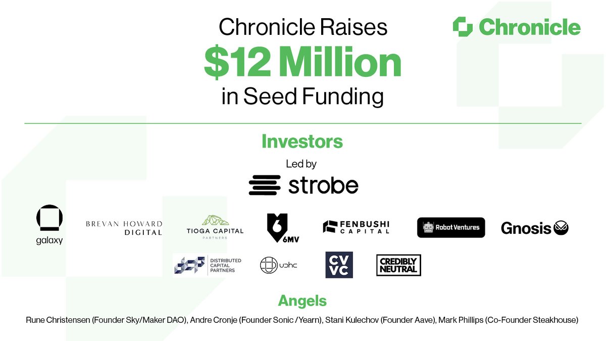 Chronicle Protocol 📖 (@chroniclelabs) on Twitter photo Excited to announce that Chronicle raised $12M in Seed Funding, led by <a href="/strobefund/">Strobe Ventures</a>, to build infrastructure for the next wave of institutional adoption. 🧵 Excited to announce that Chronicle raised $12M in Seed Funding, led by <a href="/strobefund/">Strobe Ventures</a>, to build infrastructure for the next wave of institutional adoption. 🧵