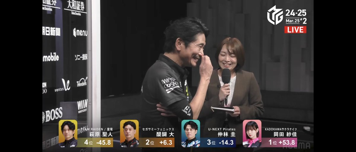なんか
目から鱗だったな。

ラスラス見るのではなく
気持ちよく
自分を送り出してくれた
チームだから

「最高の日」

そういうのが
雷電の
萩原聖人だった。

#萩原聖人
#TEAM雷電