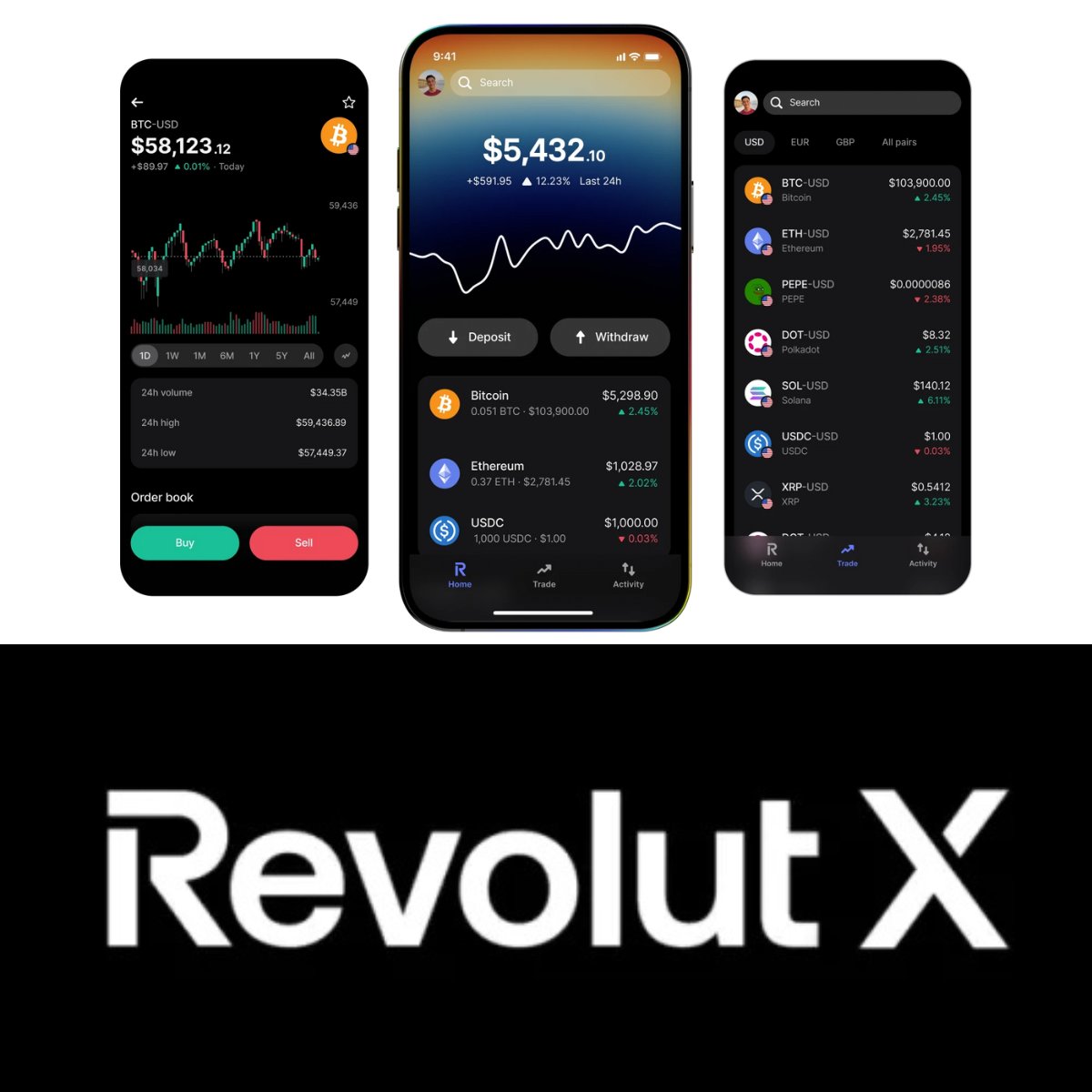 🚨 𝙅𝙐𝙎𝙏 𝙄𝙉: @RevolutApp is coming for crypto rivals with a new  trading app called 𝗥𝗲𝘃𝗼𝗹𝘂𝘁 𝗫 The UK challenger bank described the  launch to European and UK consumers as “the next