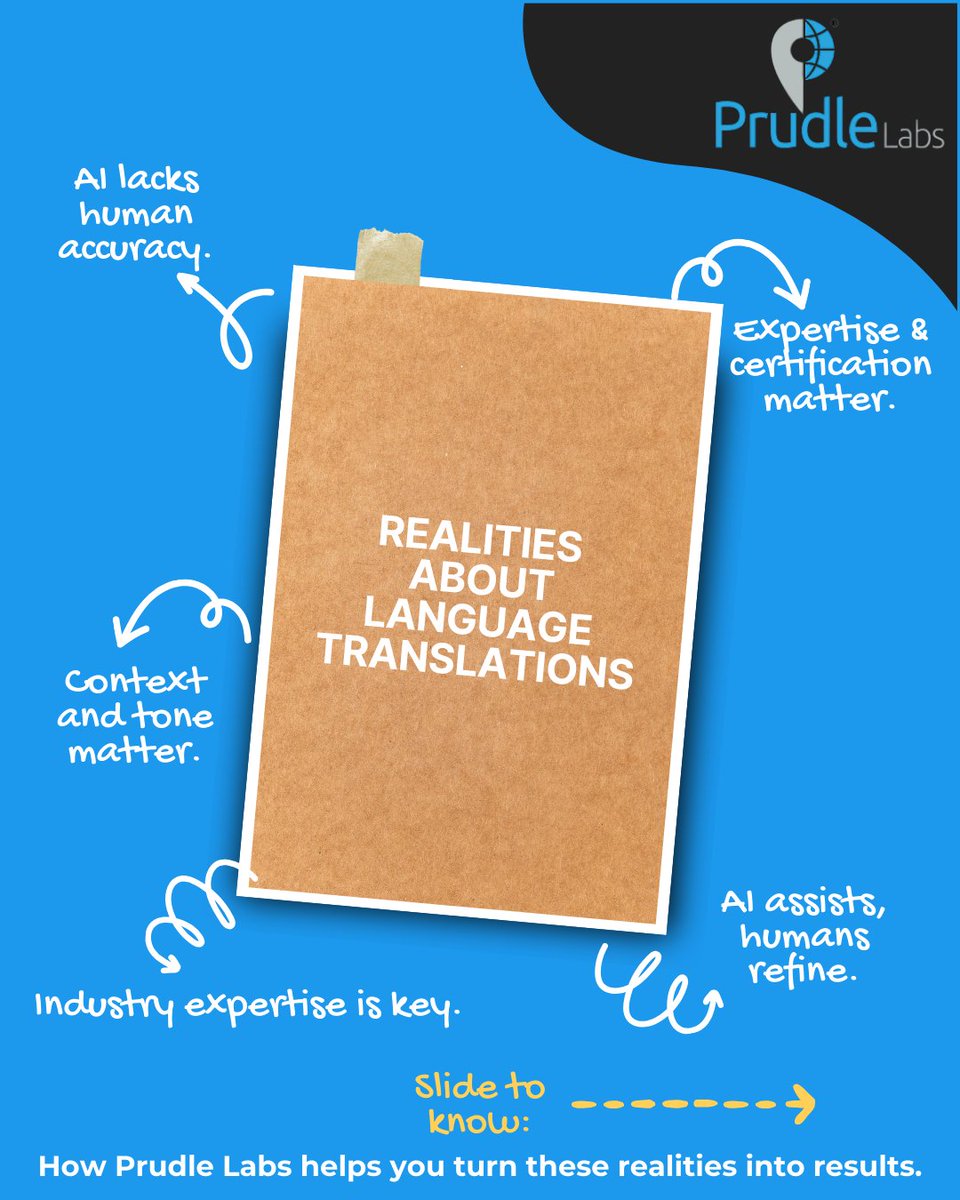 Prudle Labs tweet media