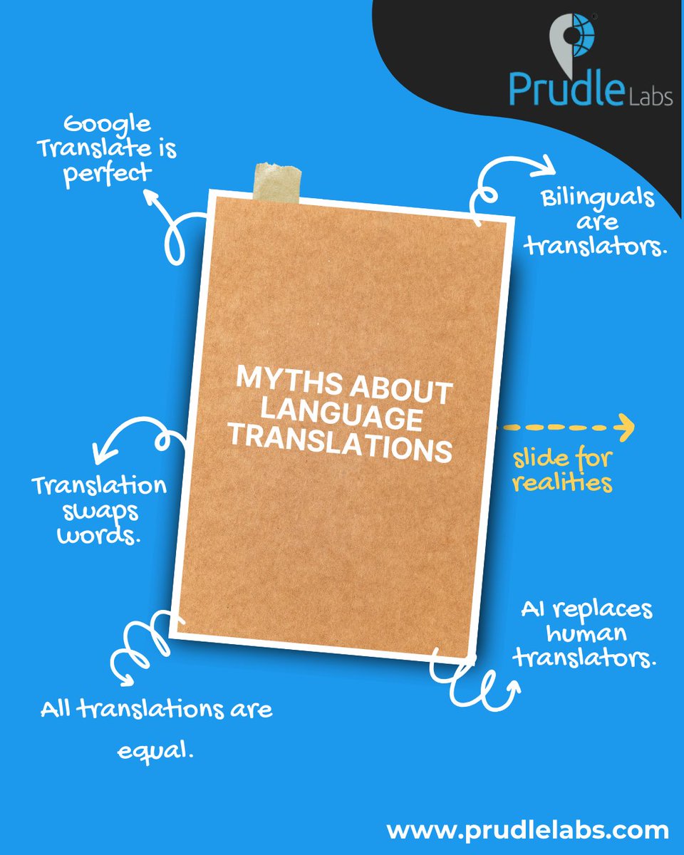 Prudle Labs tweet media