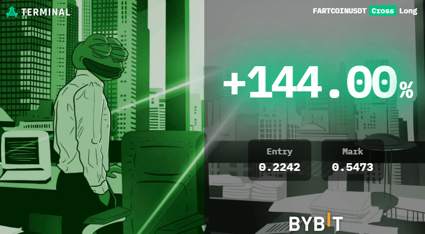 I was told that hot air rises