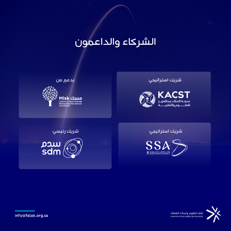 FalakKSA's tweet photo. مهمة فلك البحثية ستساهم في فهم تأثير الجاذبية الصغرى على جسم الإنسان في الفضاء، مما قد يفتح آفاقاً جديدة للرعاية الصحية على الأرض وخارجها.

#الفضاء_بعيون_سعودية
#متصل_بالكون
