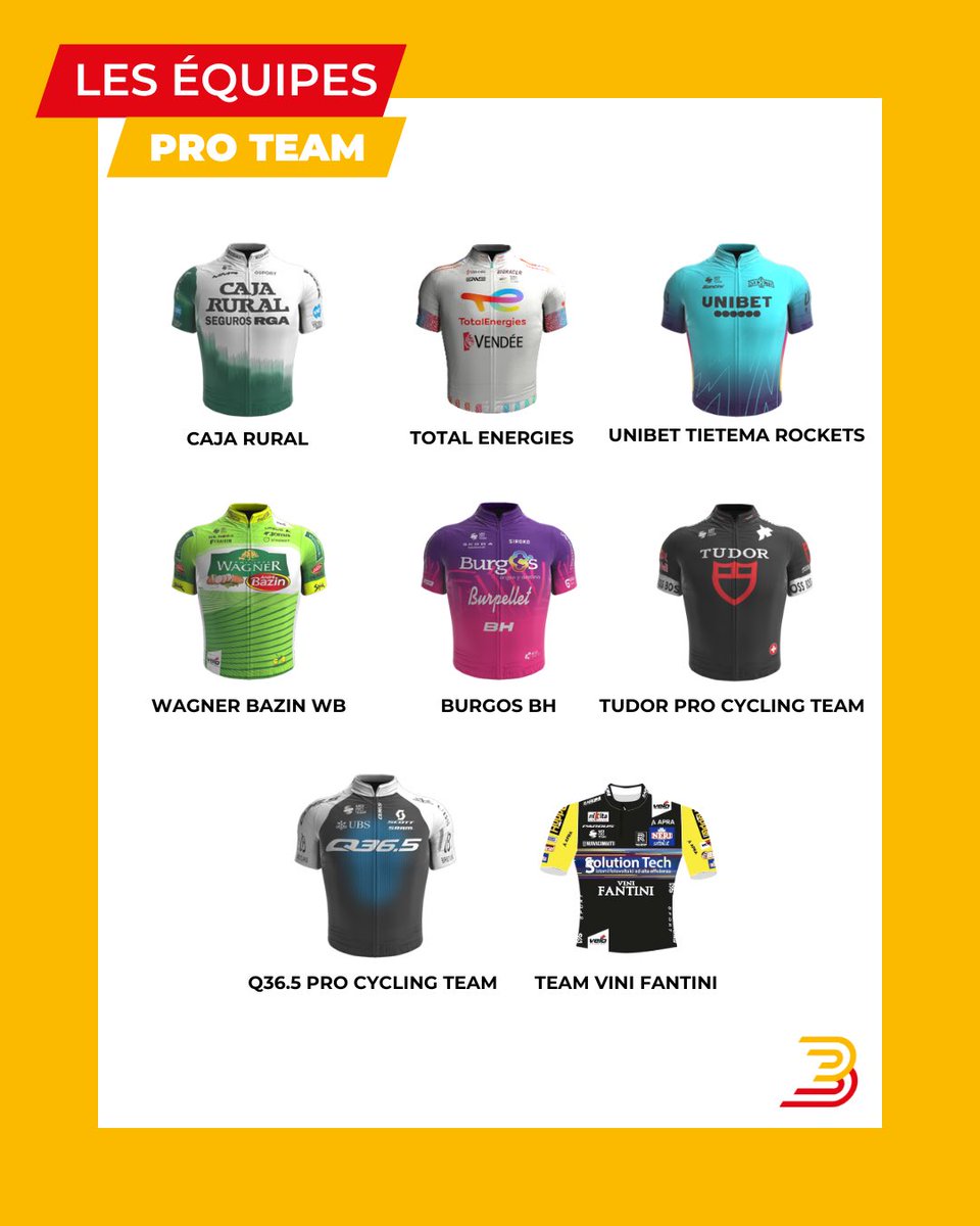 Boucles de la Mayenne - Crédit Mutuel tweet media