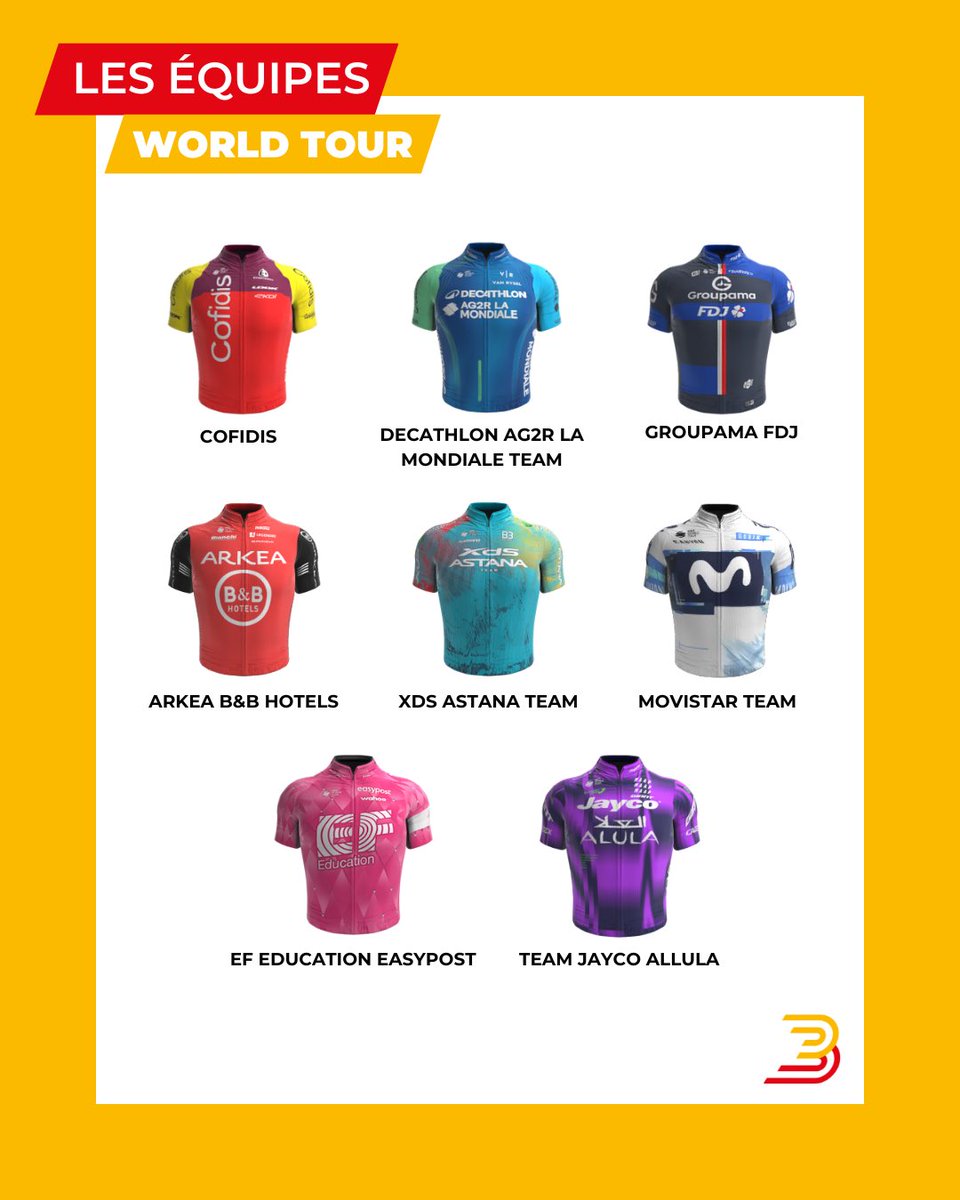 Boucles de la Mayenne - Crédit Mutuel tweet media