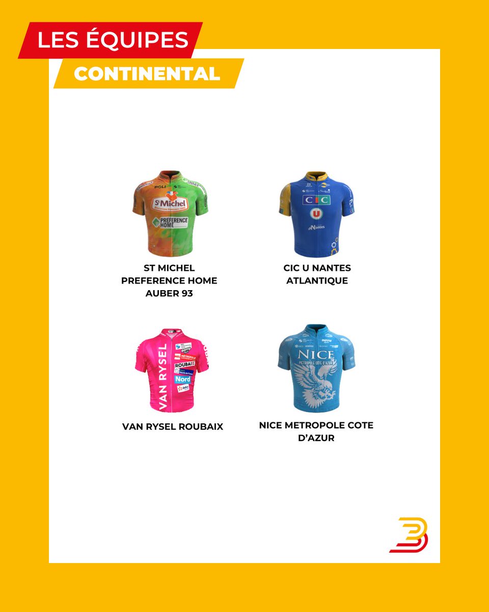 Une nouvelle équipe World Tour sur les Boucles 🤩✨

Découvrez les équipes engagées sur les 50ème Boucles ! L'équipe XDS Astana Team sera pour la première fois en Mayenne.

👉🏼20 équipes
🚴🏼‍♂️120 coureurs
👏🏼9 équipes présentes sur le Tour de France

RDV du 29 mai au 1er juin 2025 📆