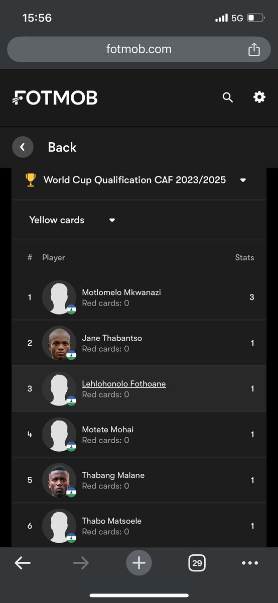 Epic TikTok (@brian_malinga23) on Twitter photo 